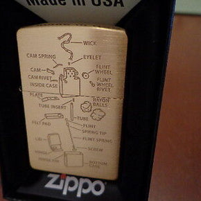 ANATOMY OF A ZIPPO BRUSHED BRASS ZIPPO LIGHTER MINT IN BOX