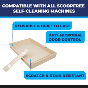 Forever Litter Tray Top Selling Reuseable ScoopFree Replacement (Excl Mfr Auth)